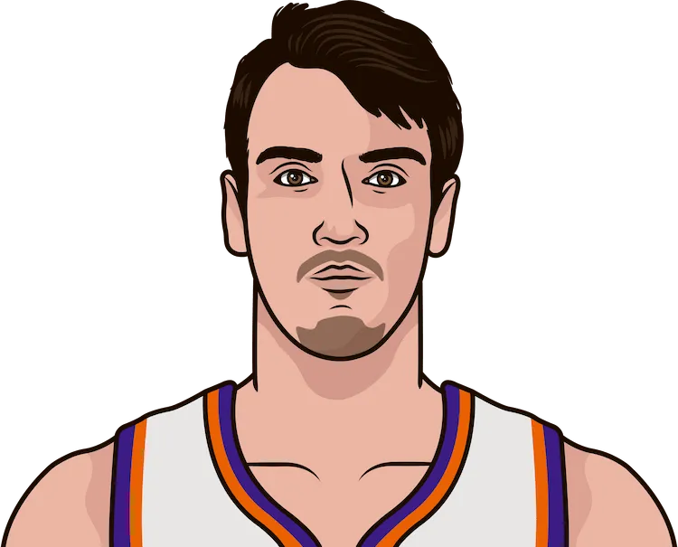 dario saric stats with the suns