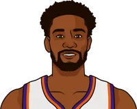 ayton vs giannis stats