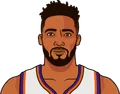 Derrick Jones Jr.