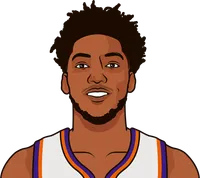 elfrid payton vs pacers 2021-22 to 2024-25