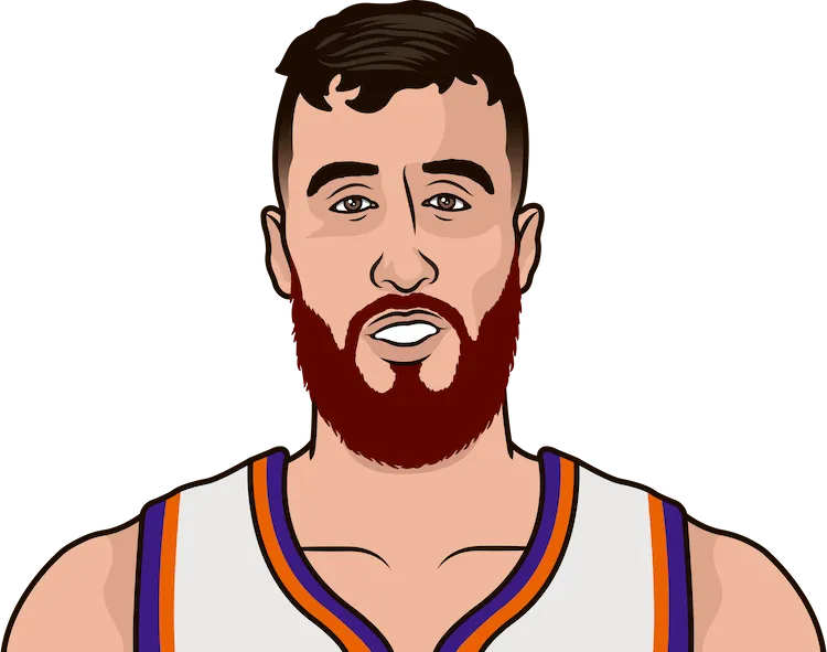frank kaminsky stats in the 2021 playoffs