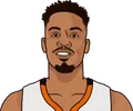 Gerald Green