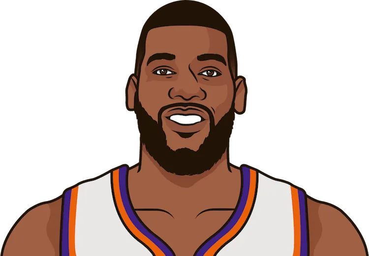 greg monroe stats with the suns