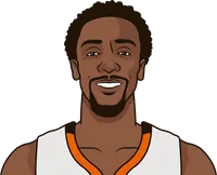 ish smith average points from 1/1/1990 to 12/20/2014