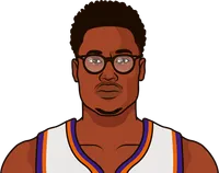 jalen smith stats in the 2021 playoffs