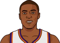 oldest players to score 50 points in a game
