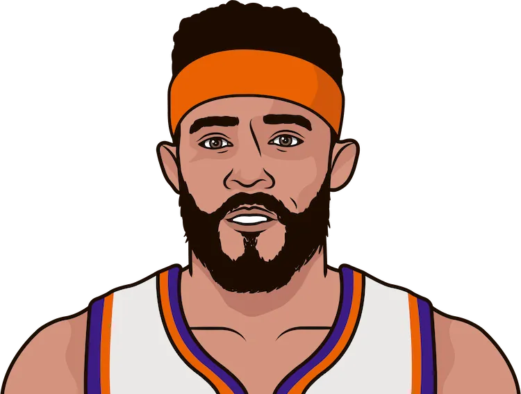 javale mcgee stats with the suns