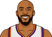 jevon carter stats with the suns