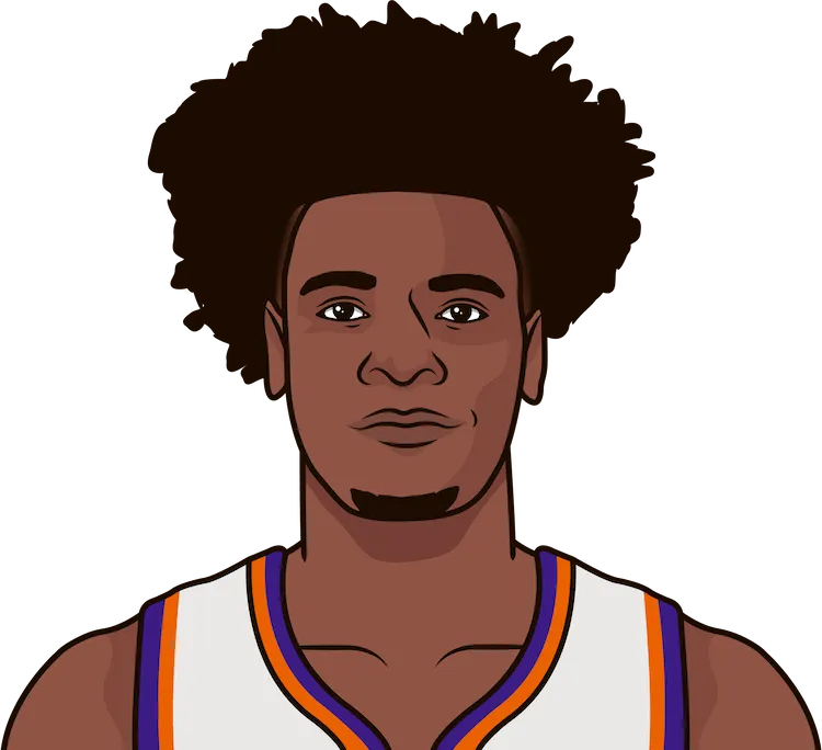 josh jackson most assists in a game