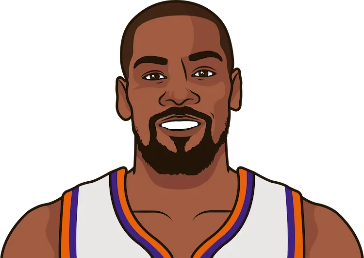Illustration of Kevin Durant wearing the Phoenix Suns uniform