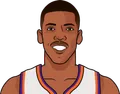 Kevin Johnson