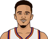 shamet vs lakers 2022