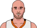 Marcin Gortat