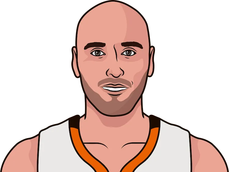 2011-12 Phoenix Suns