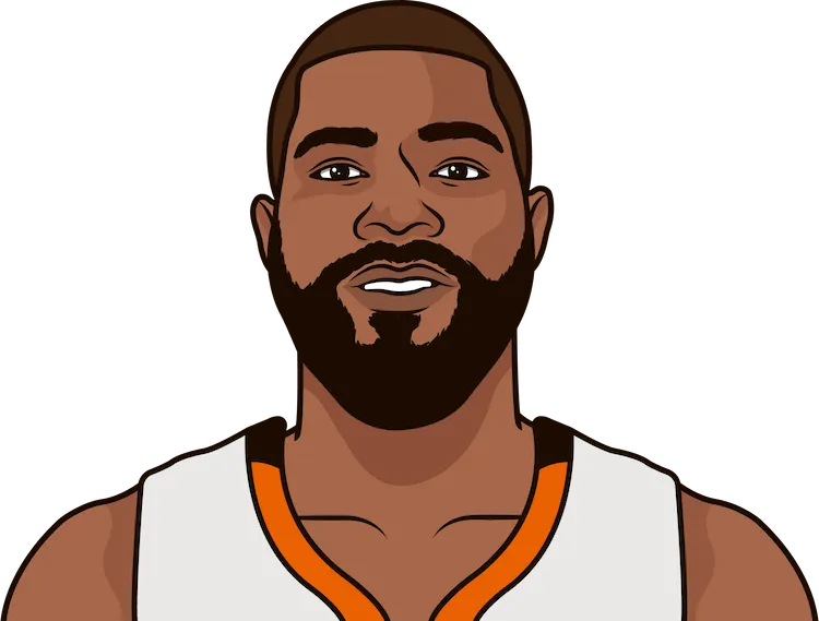 marcus morris sr. stats with the suns