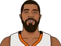 Markieff Morris