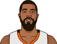 what are the most points in a game by markieff morris