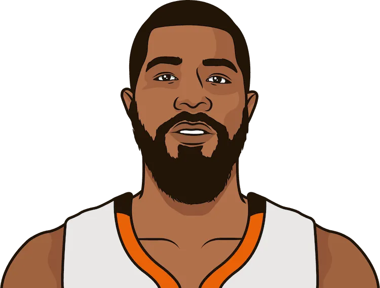 markieff morris stats with the suns