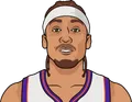 Michael Beasley