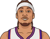 michael beasley most steals in a game