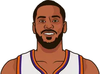 monté morris average vs knicks this year