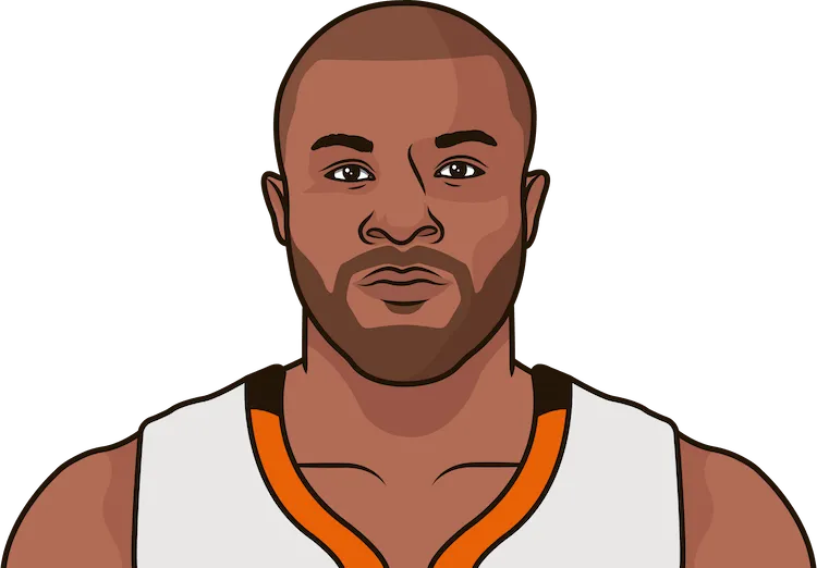 p.j. tucker most points in a game