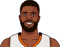 reggie bullock jr. stats with the suns