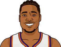 richaun holmes stats with the suns