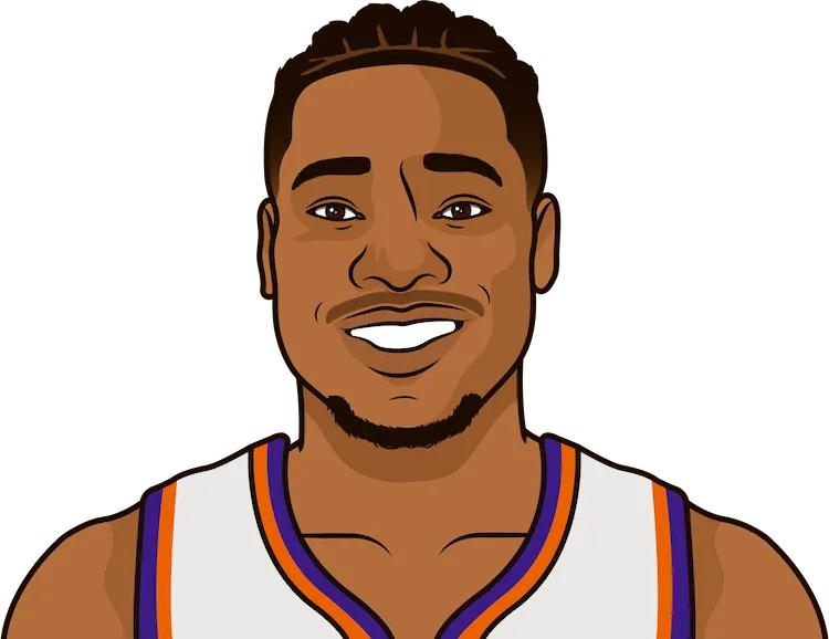 richaun holmes stats with the suns