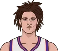 Robin Lopez