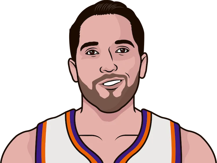 ryan anderson stats with the suns