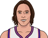steve nash most rebounds in a playoff game