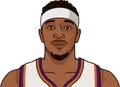 Torrey Craig