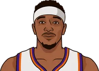 lowest ast per game:tov per game ratio in the playoffs since 2020 minimum 50 gp