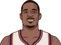 Trevor Ariza