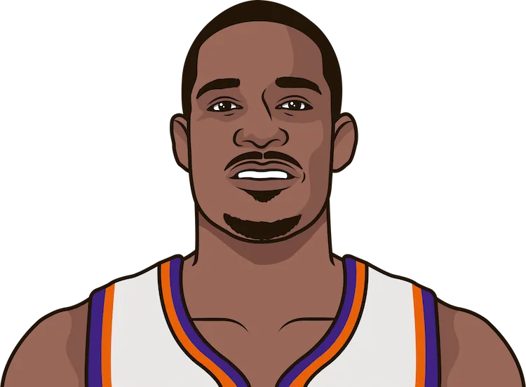 trevor ariza stats with the suns