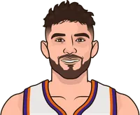 ty jerome's stats with phoenix