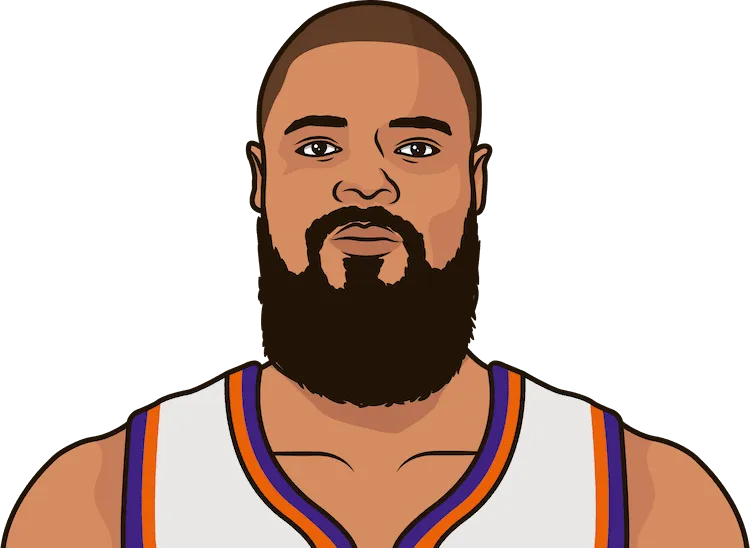 tyson chandler stats with the suns
