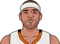 Jared Dudley