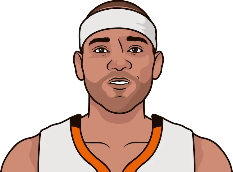 Illustration of Jared Dudley wearing the Phoenix Suns uniform