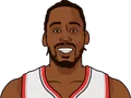 Al-Farouq Aminu