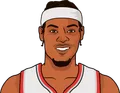 Cam Reddish
