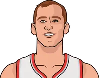 cody zeller stats with the trail blazers