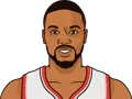 Damian Lillard