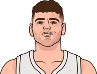 blazers worst loss this season