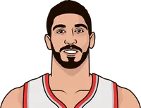 most rebounds in a single game for kanter