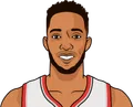 Evan Turner