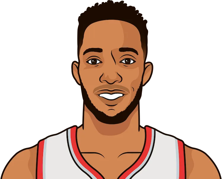 evan turner stats with the trail blazers