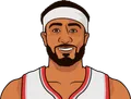 Gary Payton II