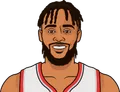 Gary Trent Jr.